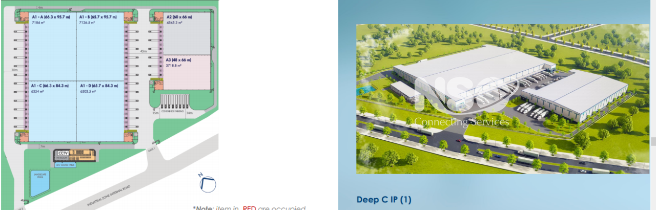 Warehouse for lease in Deep C Industrial Park, Hai Phong