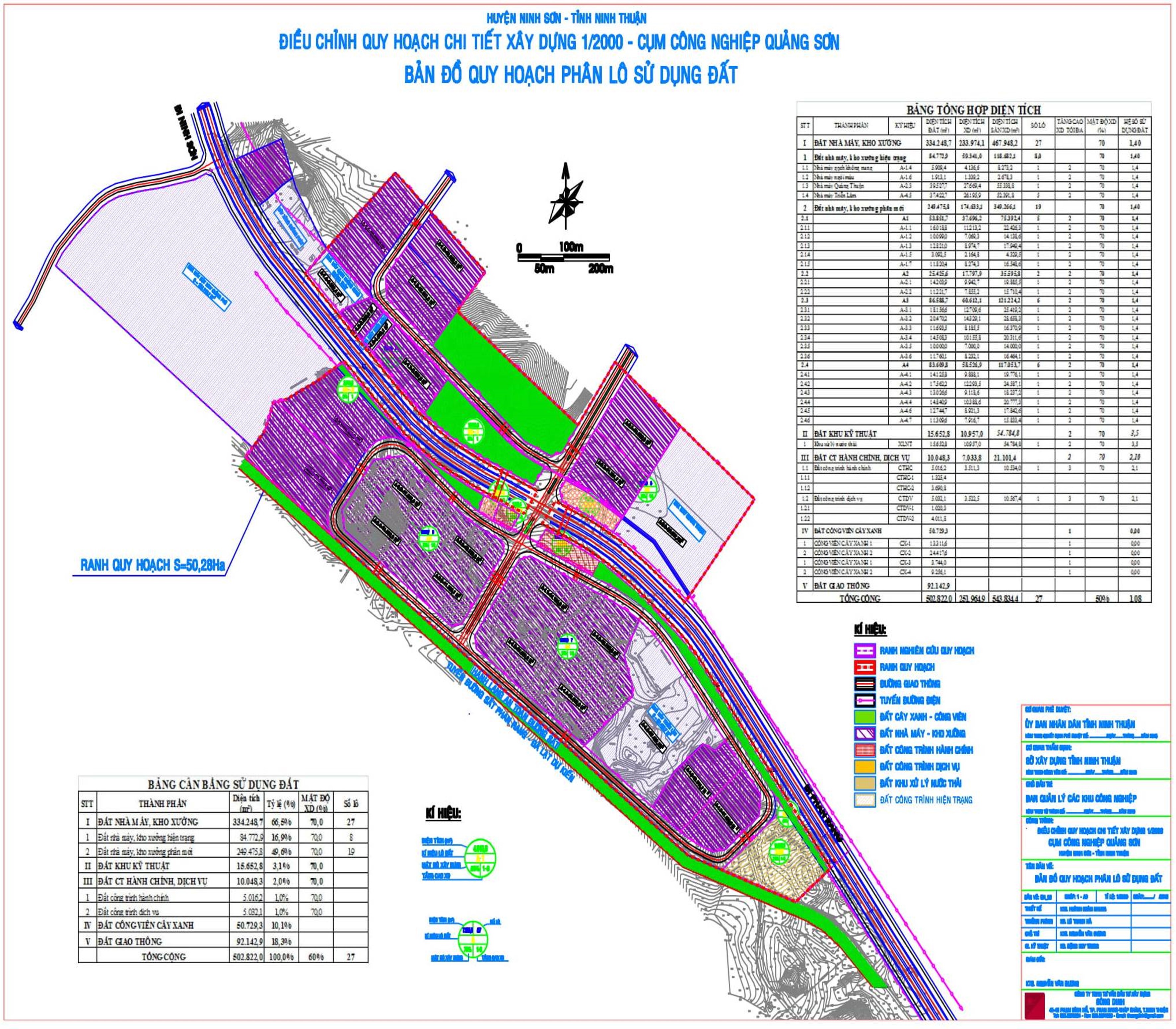 Quang Son Industrial Cluster