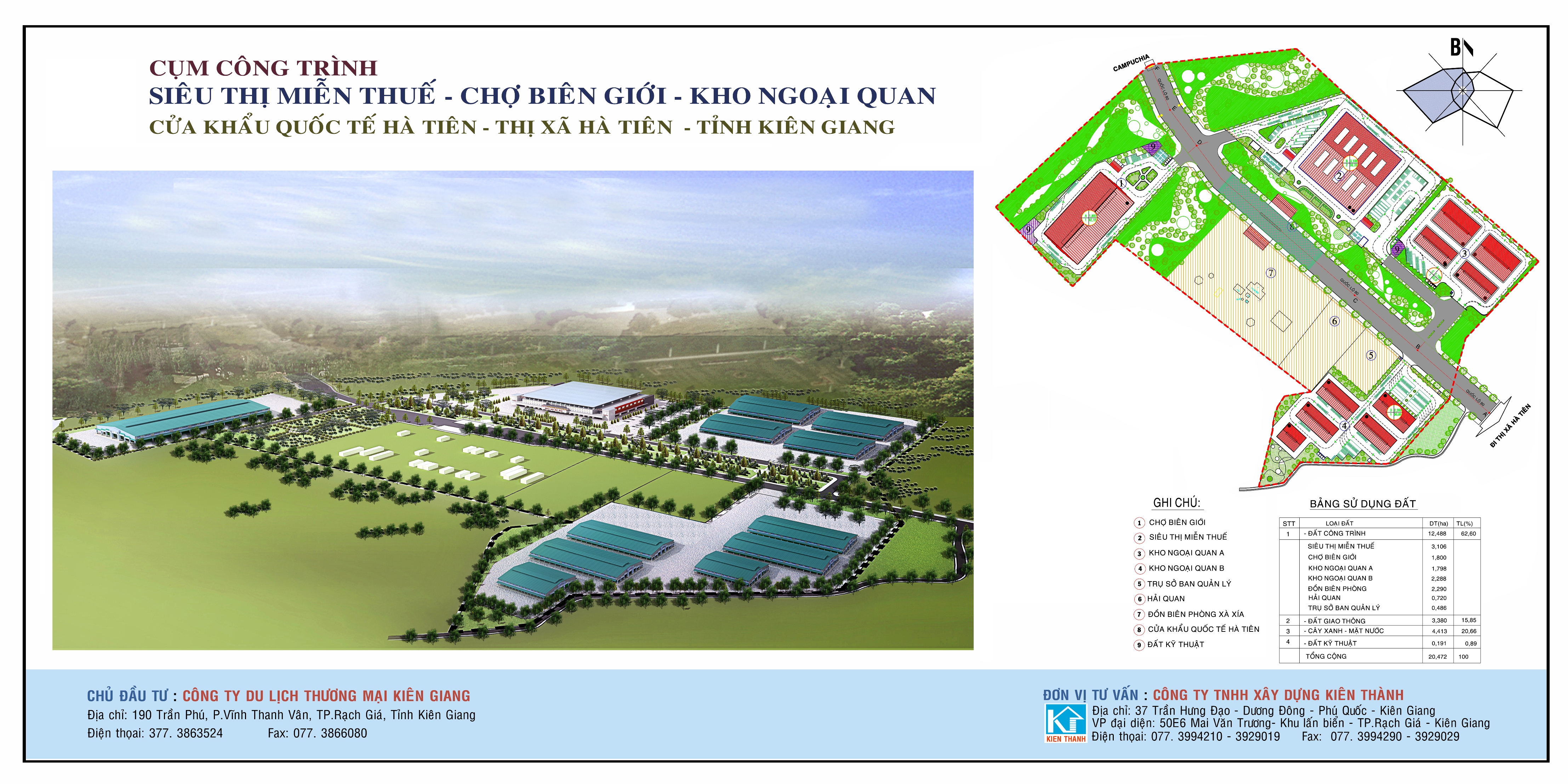 Ha Tien Economic Zone
