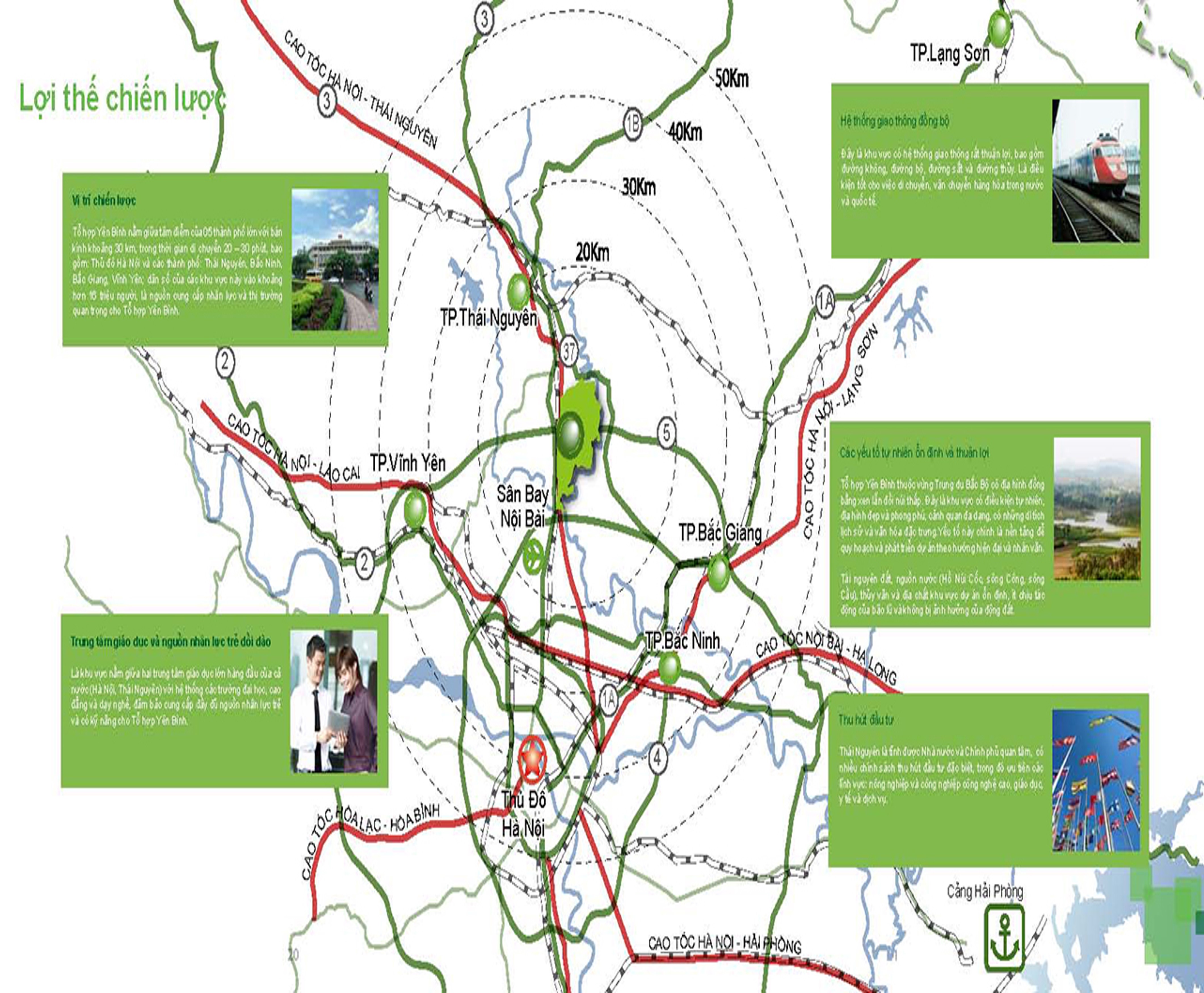 Yen Binh Industrial Park