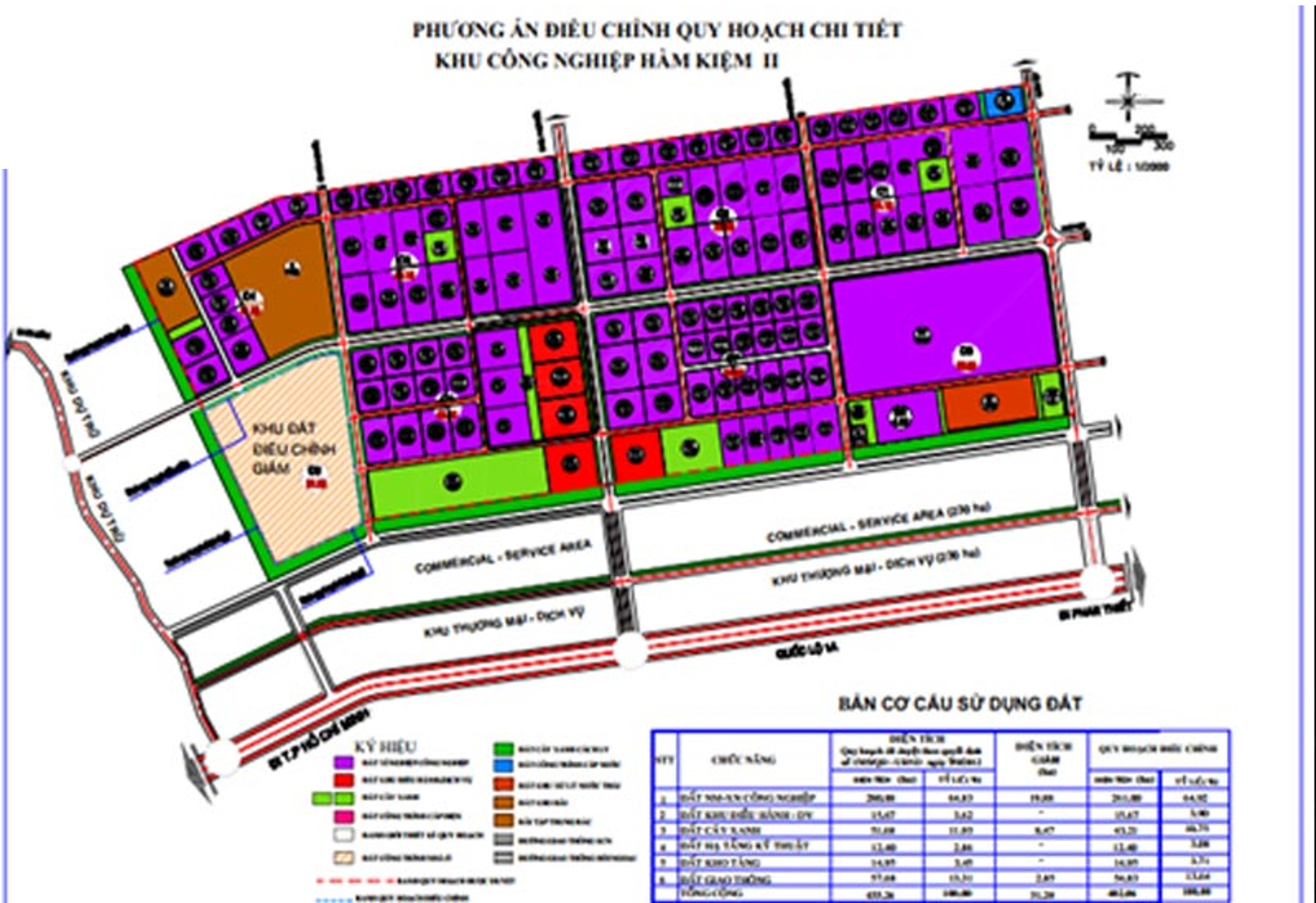 Ham Kiem 2 Industrial Park