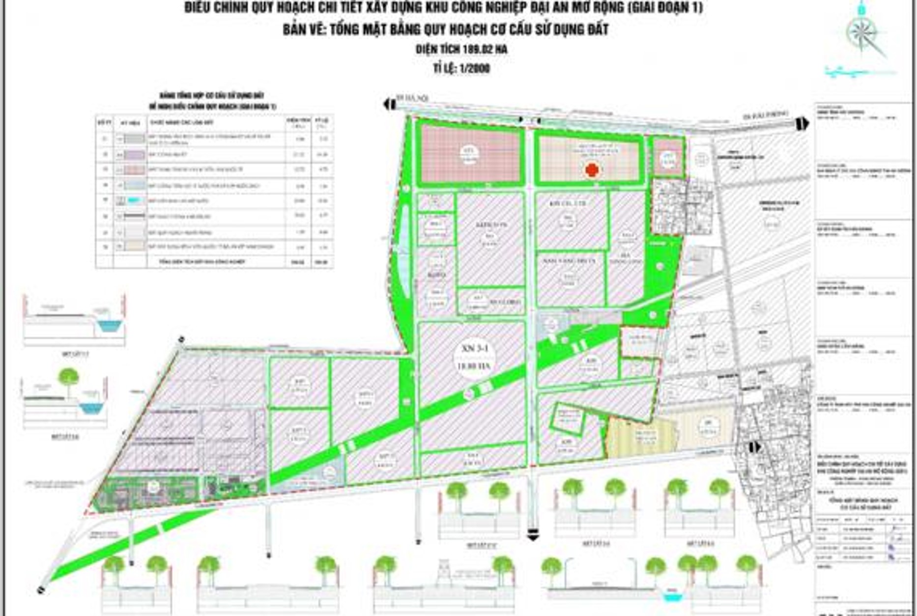 Dai An Expansion Industrial Park