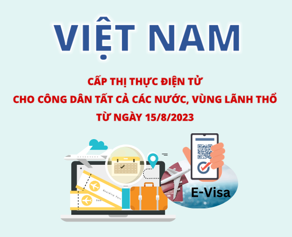 List of border gates applying electronic visas for foreigners to Vietn...