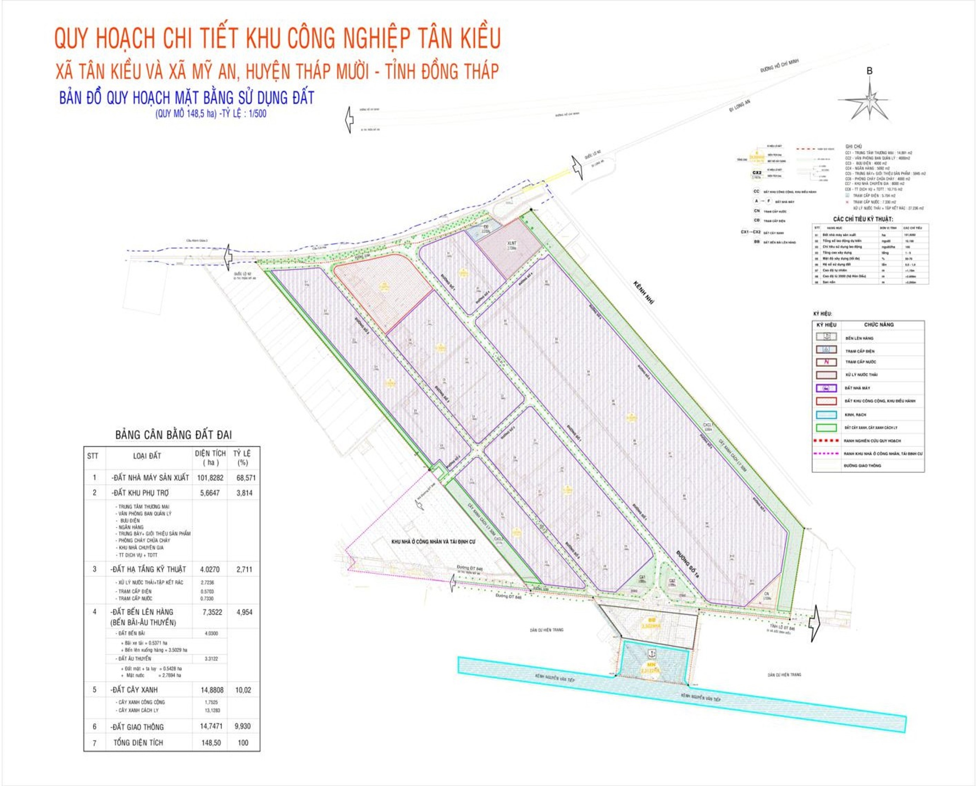 Tan Kieu Industrial Park